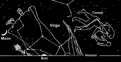 The celestial sign of Revelation 12:1 that the Magi observed as marking Y'shua's birth.